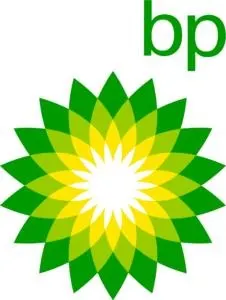 BP Kenya